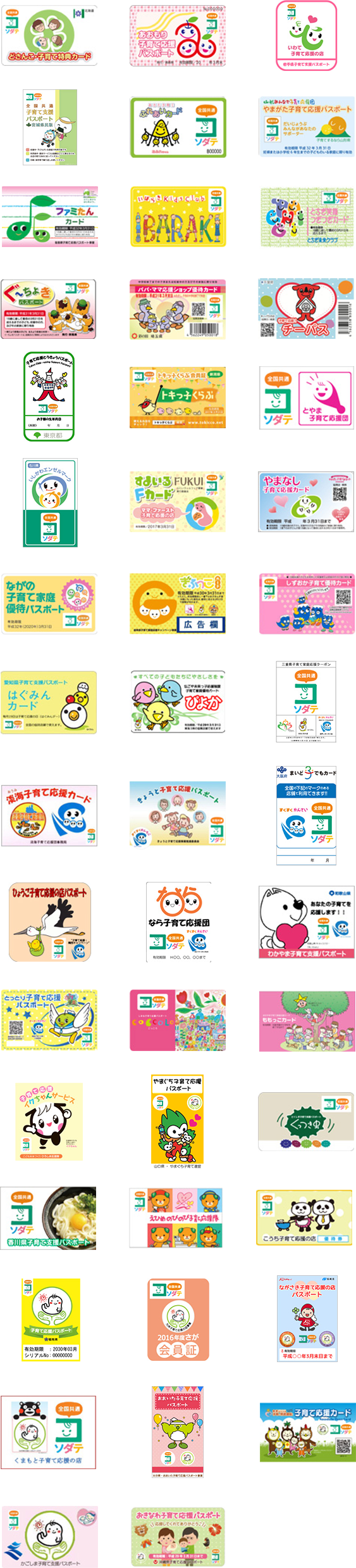 使える子育て支援パスポートのご紹介